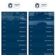 Официальные всемирные рейтинги Longines лучших скаковых лошадей (слева) и жокеев (на середину декабря 2018)
